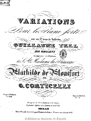 Listing